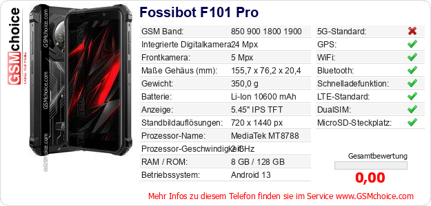Fossibot F101 Pro technische Daten Fossibot F101 Pro technische Daten
