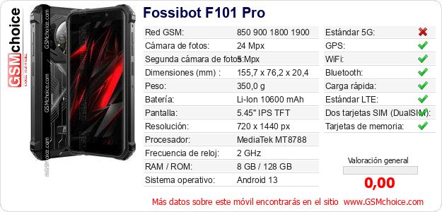Fossibot F101 Pro Datos técnicos del móvil 