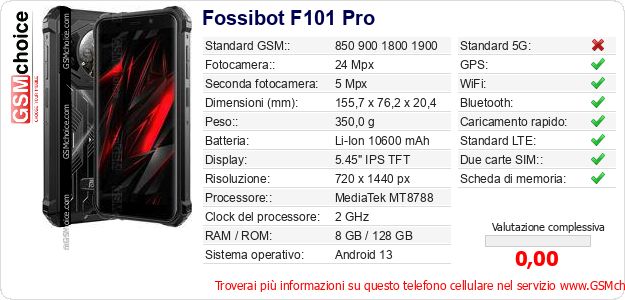 Fossibot F101 Pro Dati tecnici di telefono cellulare 