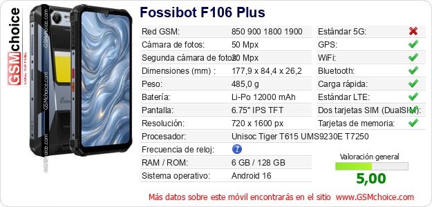 Fossibot F106 Plus Datos técnicos del móvil Fossibot F106 Plus Datos técnicos del móvil