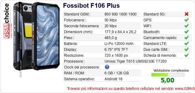 Fossibot F106 Plus Dati tecnici di telefono cellulare Fossibot F106 Plus Dati tecnici di telefono cellulare