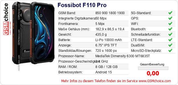 Fossibot F110 Pro technische Daten Fossibot F110 Pro technische Daten