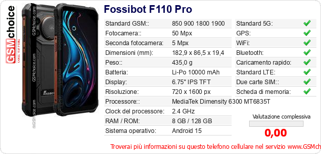 Fossibot F110 Pro Dati tecnici di telefono cellulare 