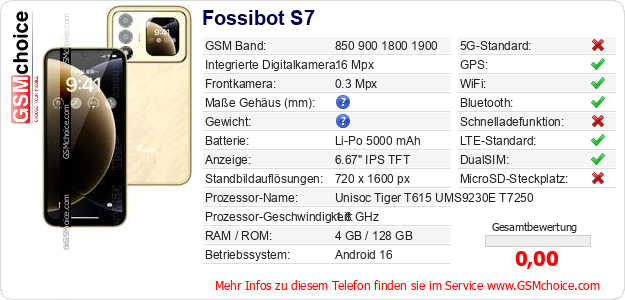Fossibot S7 technische Daten Fossibot S7 technische Daten