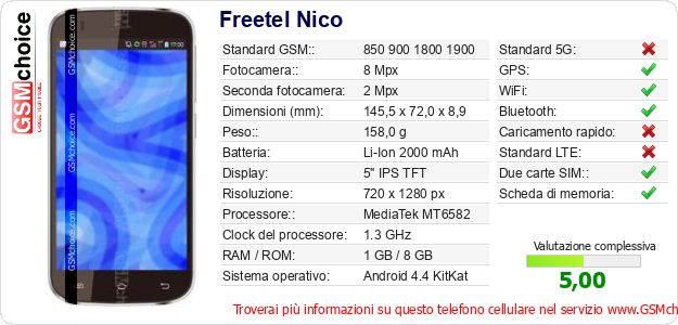 Freetel Nico Dati tecnici di telefono cellulare Freetel Nico Dati tecnici di telefono cellulare