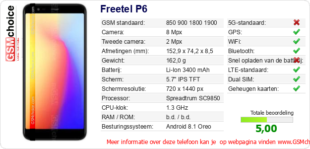 Freetel P6 Technische gegevens 