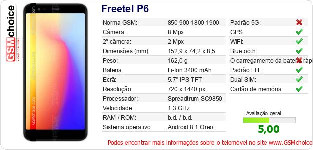 Freetel P6 Especificações técnicas do telemóvel 