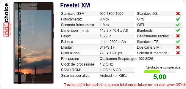 Freetel XM Dati tecnici di telefono cellulare Freetel XM Dati tecnici di telefono cellulare