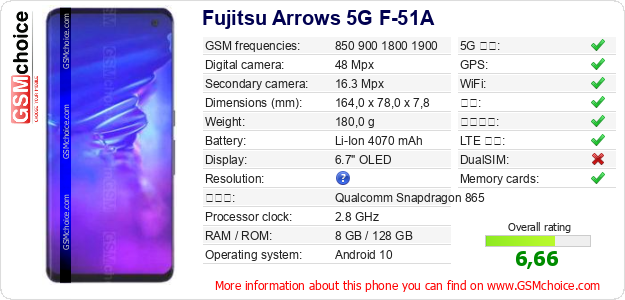 Fujitsu Arrows 5G F-51A 手机技术数据