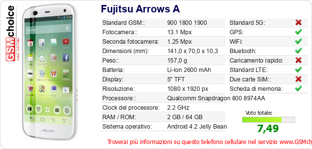 Fujitsu Arrows A Dati tecnici di telefono cellulare Fujitsu Arrows A Dati tecnici di telefono cellulare