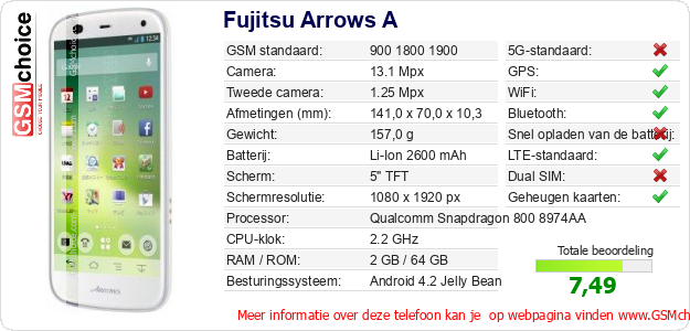 Fujitsu Arrows A Technische gegevens Fujitsu Arrows A Technische gegevens