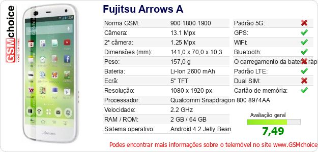 Fujitsu Arrows A Especificações técnicas do telemóvel 