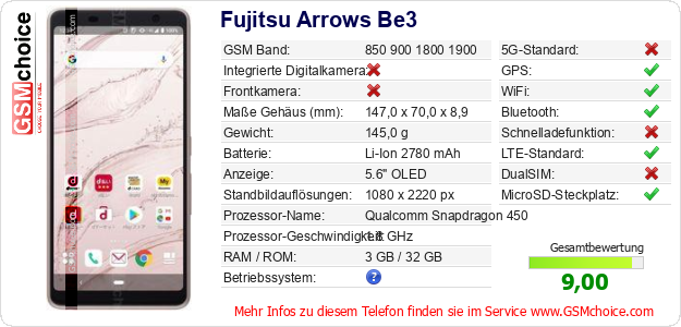 Fujitsu Arrows Be3 technische Daten Fujitsu Arrows Be3 technische Daten