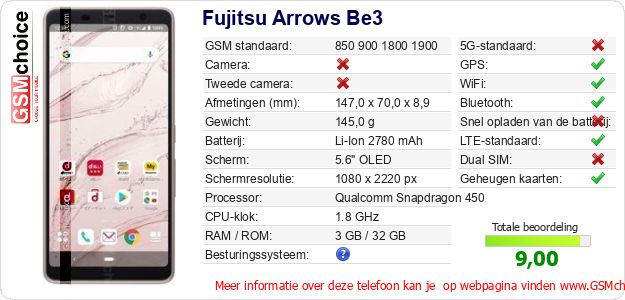 Fujitsu Arrows Be3 Technische gegevens 