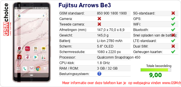 Fujitsu Arrows Be3 Technische gegevens 