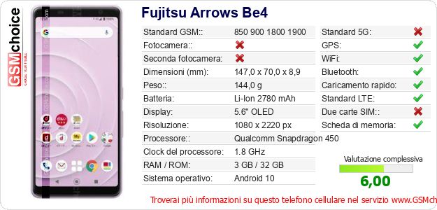 Fujitsu Arrows Be4 Dati tecnici di telefono cellulare 