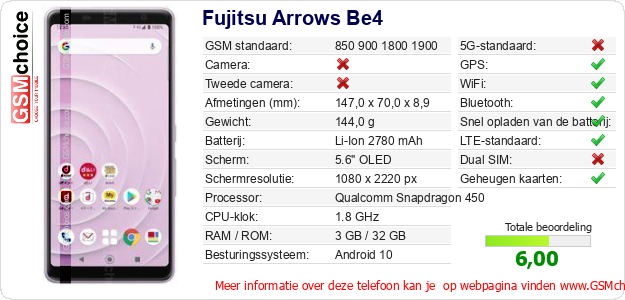Fujitsu Arrows Be4 Technische gegevens 