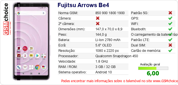 Fujitsu Arrows Be4 Especificações técnicas do telemóvel 