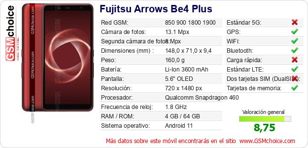 Fujitsu Arrows Be4 Plus Datos técnicos del móvil 