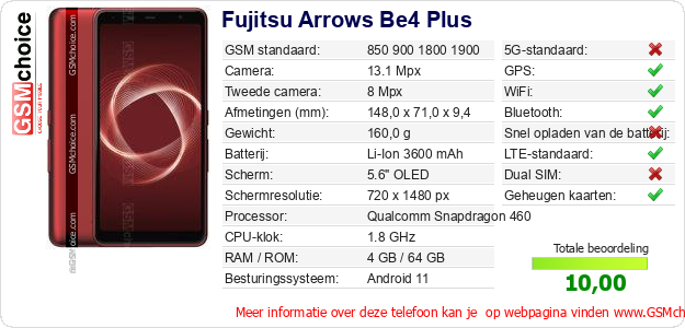 Fujitsu Arrows Be4 Plus Technische gegevens Fujitsu Arrows Be4 Plus Technische gegevens