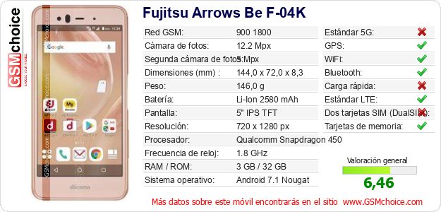Fujitsu Arrows Be F-04K Datos técnicos del móvil Fujitsu Arrows Be F-04K Datos técnicos del móvil