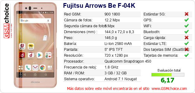 Fujitsu Arrows Be F-04K Datos técnicos del móvil 