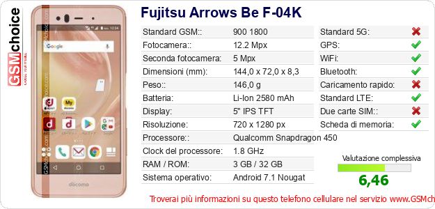 Fujitsu Arrows Be F-04K Dati tecnici di telefono cellulare Fujitsu Arrows Be F-04K Dati tecnici di telefono cellulare