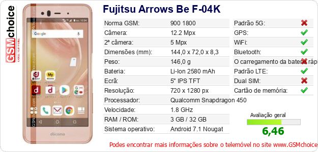 Fujitsu Arrows Be F-04K Especificações técnicas do telemóvel Fujitsu Arrows Be F-04K Especificações técnicas do telemóvel