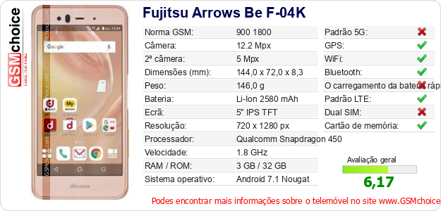 Fujitsu Arrows Be F-04K Especificações técnicas do telemóvel 