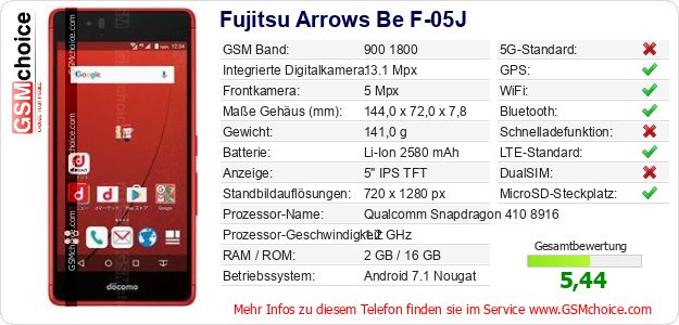 Fujitsu Arrows Be F-05J technische Daten Fujitsu Arrows Be F-05J technische Daten