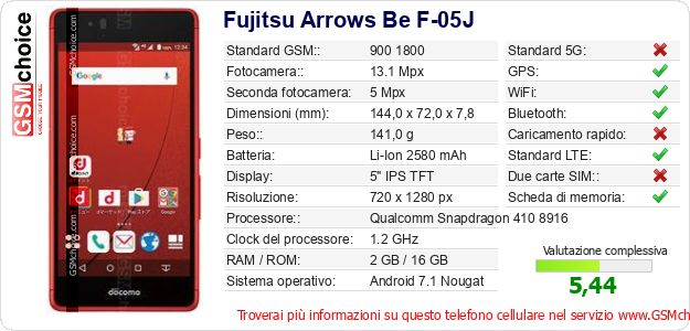 Fujitsu Arrows Be F-05J Dati tecnici di telefono cellulare Fujitsu Arrows Be F-05J Dati tecnici di telefono cellulare