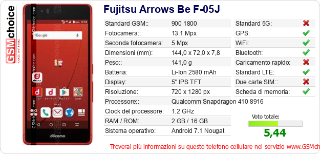 Fujitsu Arrows Be F-05J Dati tecnici di telefono cellulare Fujitsu Arrows Be F-05J Dati tecnici di telefono cellulare