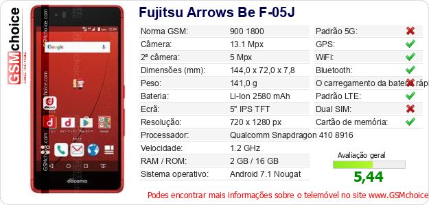 Fujitsu Arrows Be F-05J Especificações técnicas do telemóvel Fujitsu Arrows Be F-05J Especificações técnicas do telemóvel