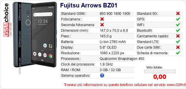 Fujitsu Arrows BZ01 Dati tecnici di telefono cellulare 