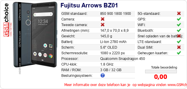 Fujitsu Arrows BZ01 Technische gegevens Fujitsu Arrows BZ01 Technische gegevens