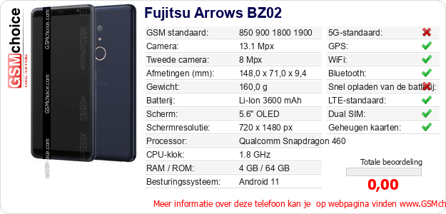 Fujitsu Arrows BZ02 Technische gegevens 