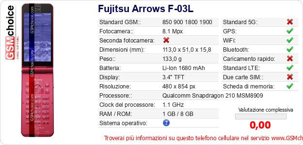 Fujitsu Arrows F-03L Dati tecnici di telefono cellulare Fujitsu Arrows F-03L Dati tecnici di telefono cellulare