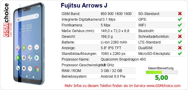 Fujitsu Arrows J technische Daten Fujitsu Arrows J technische Daten