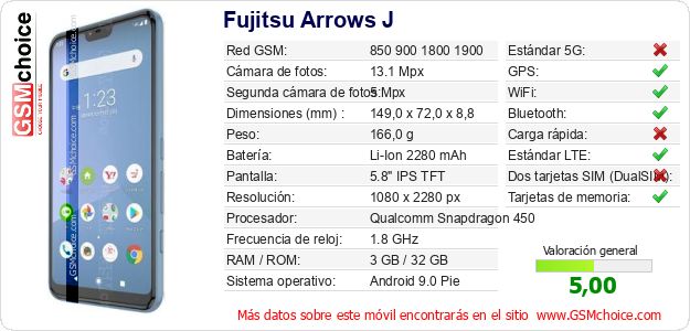 Fujitsu Arrows J Datos técnicos del móvil Fujitsu Arrows J Datos técnicos del móvil