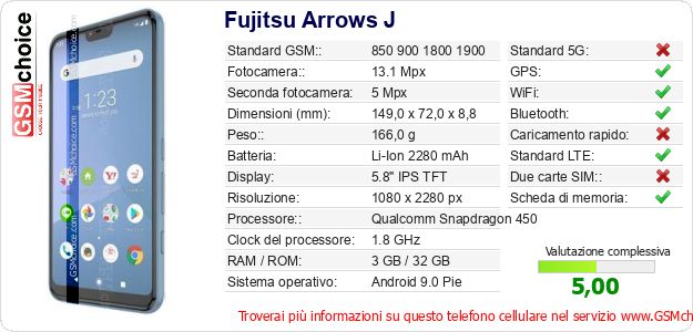 Fujitsu Arrows J Dati tecnici di telefono cellulare Fujitsu Arrows J Dati tecnici di telefono cellulare