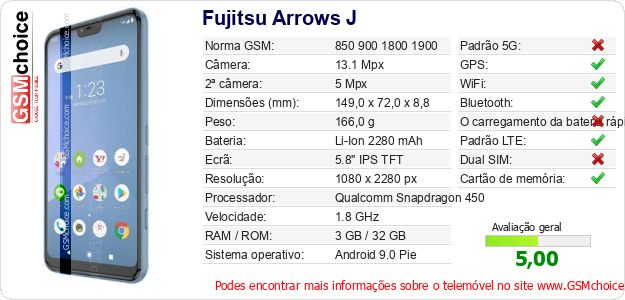 Fujitsu Arrows J Especificações técnicas do telemóvel 