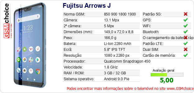 Fujitsu Arrows J Especificações técnicas do telemóvel 