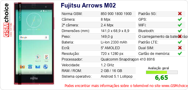 Fujitsu Arrows M02 Especificações técnicas do telemóvel Fujitsu Arrows M02 Especificações técnicas do telemóvel