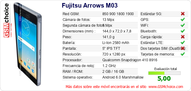 Fujitsu Arrows M03 Datos técnicos del móvil 