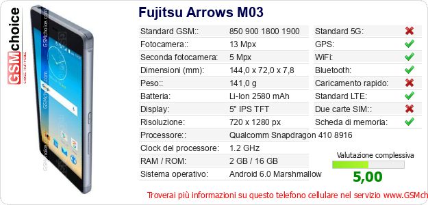 Fujitsu Arrows M03 Dati tecnici di telefono cellulare 
