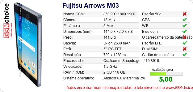 Fujitsu Arrows M03 Especificações técnicas do telemóvel Fujitsu Arrows M03 Especificações técnicas do telemóvel