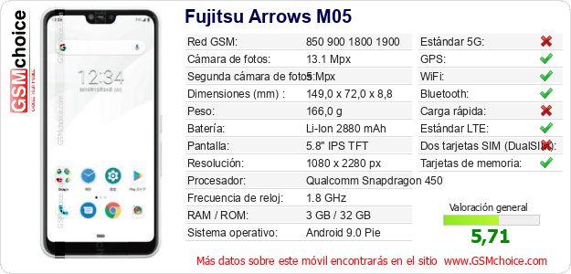 Fujitsu Arrows M05 Datos técnicos del móvil Fujitsu Arrows M05 Datos técnicos del móvil