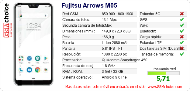 Fujitsu Arrows M05 Datos técnicos del móvil Fujitsu Arrows M05 Datos técnicos del móvil