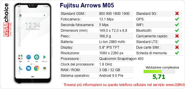 Fujitsu Arrows M05 Dati tecnici di telefono cellulare Fujitsu Arrows M05 Dati tecnici di telefono cellulare