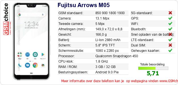 Fujitsu Arrows M05 Technische gegevens Fujitsu Arrows M05 Technische gegevens